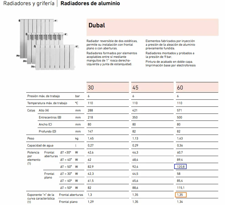 Aerotermia de alta temperatura cálculo