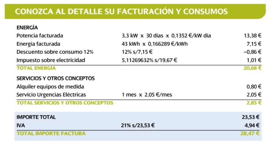 factura iberdrola