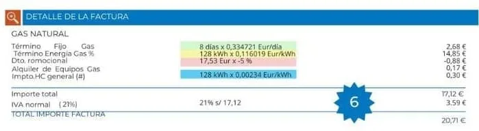 Factura de Gas Endesa Desglose Coste